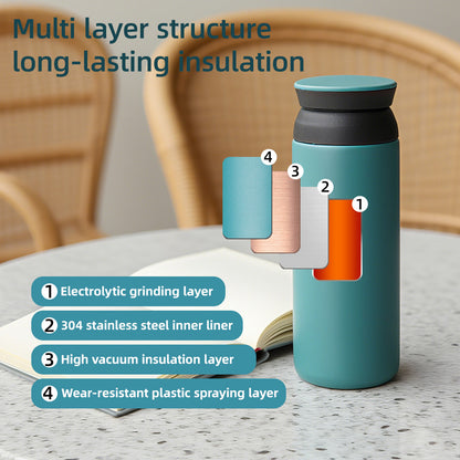 Eco Friendly Double Wall Stainless Steel Insulated Flask Custom Logo Leak Proof Sports Design for Camping Hiking 350ml 500ml